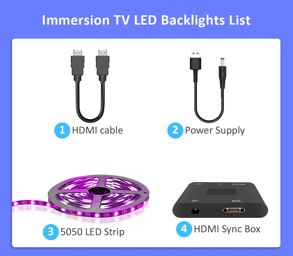 TV Sync LEDs