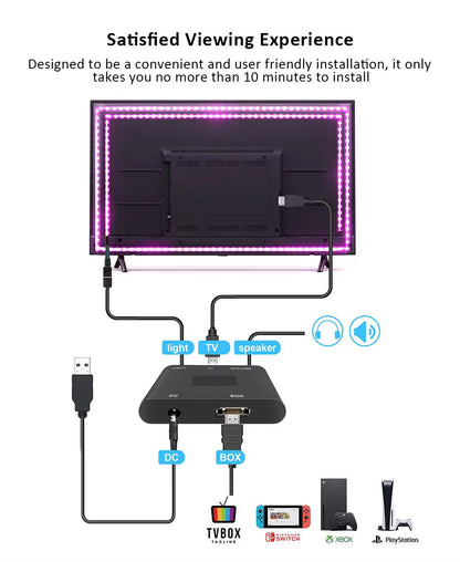 TV Sync LEDs